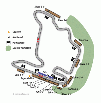 Formel 1 Grand Prix von Ungarn